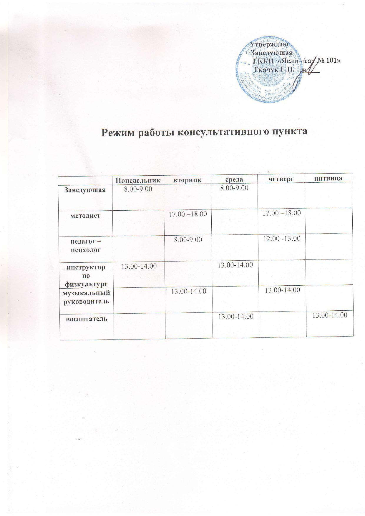 График работы