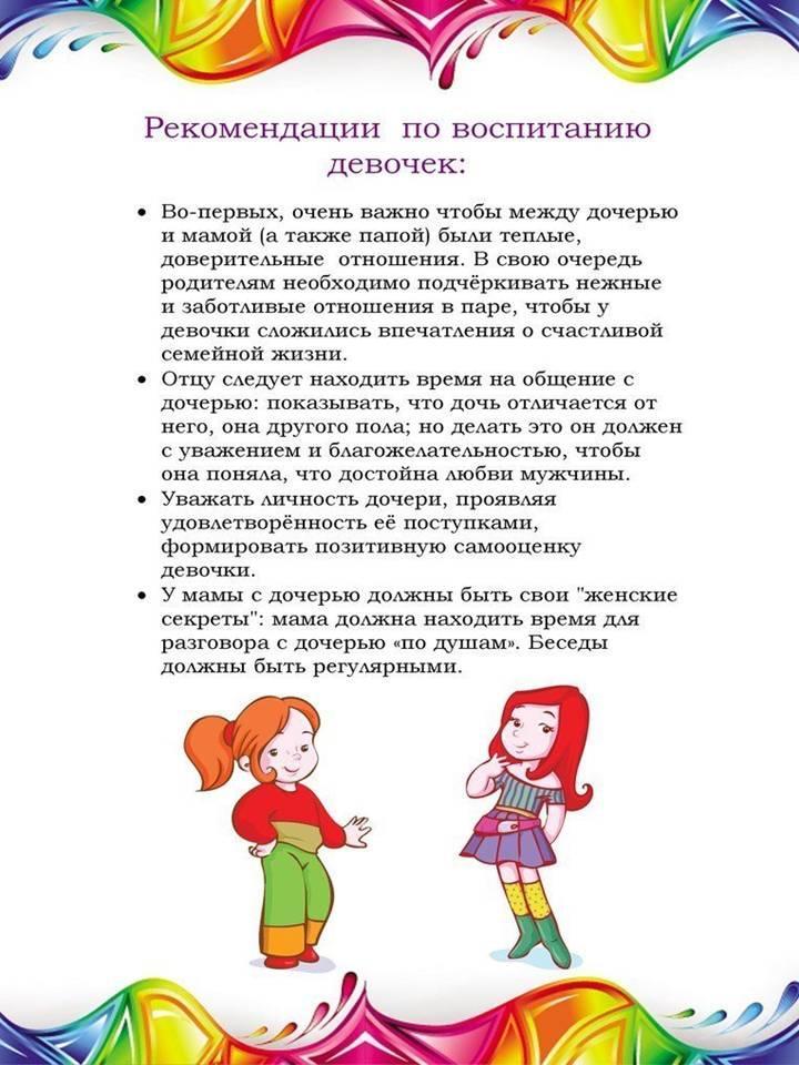 Консультация для родителей