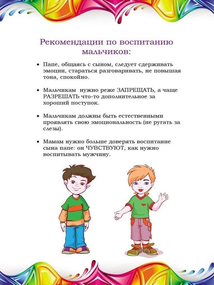 Консультация для родителей