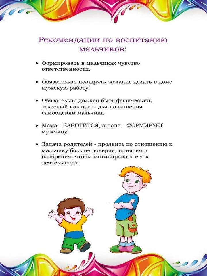 Консультация для родителей