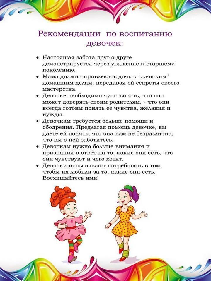 Консультация для родителей