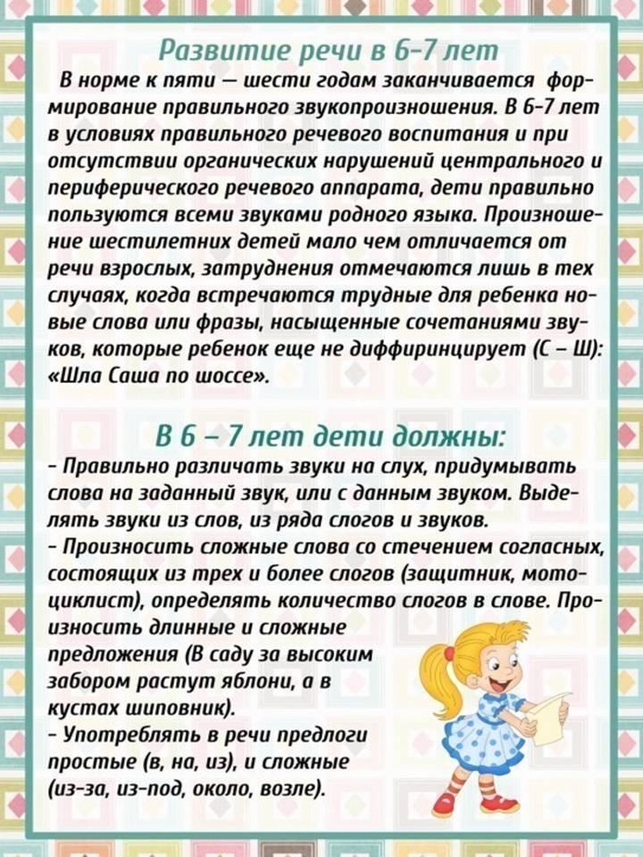 Показатель речевого развития