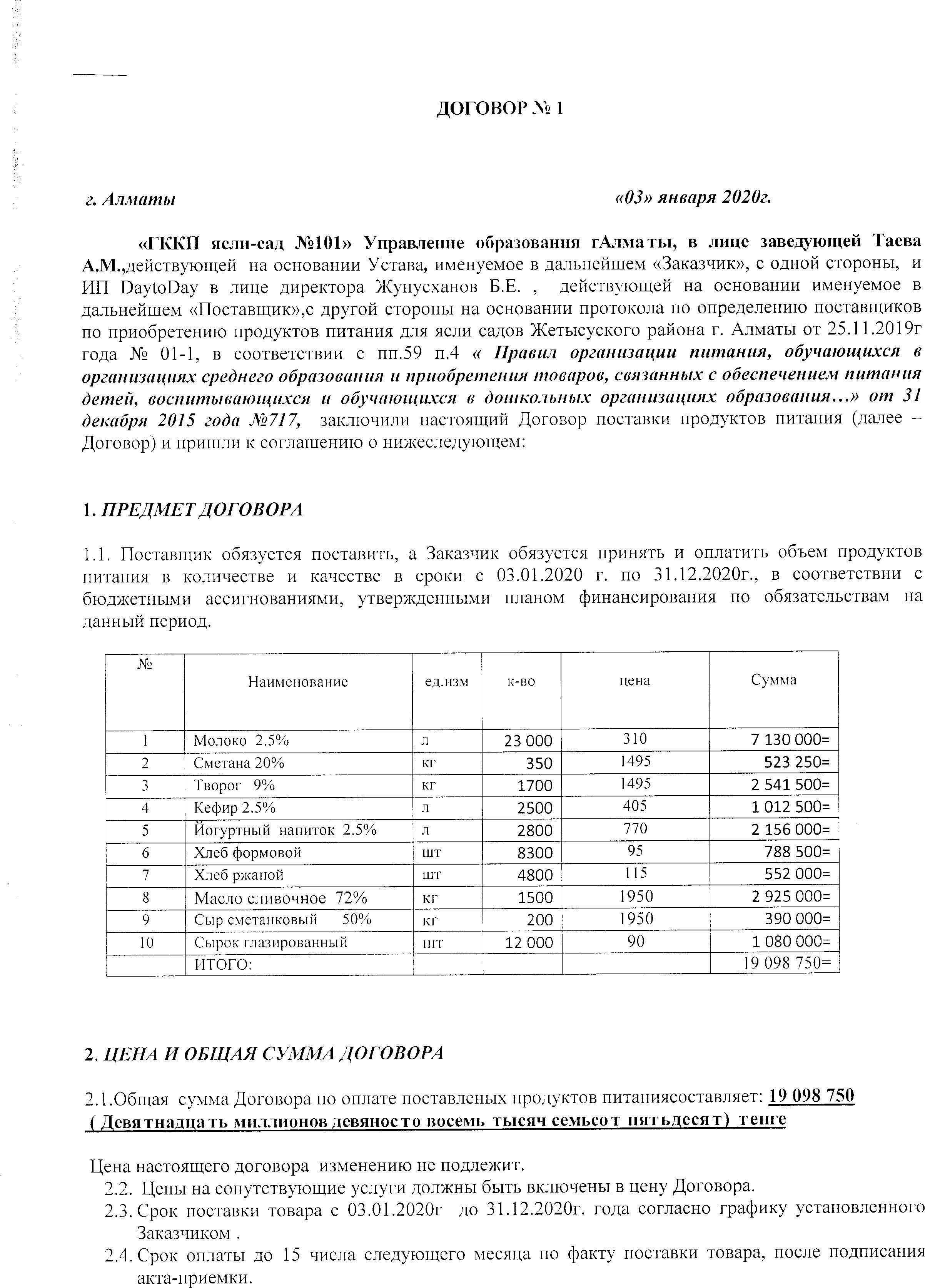 Договора по поставке продуктов питания на 2020 год. ИП "DaytoDay".