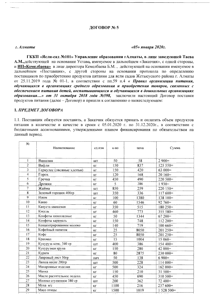 Договора по поставке продуктов питания на 2020 год. ИП "Кемелбаева".