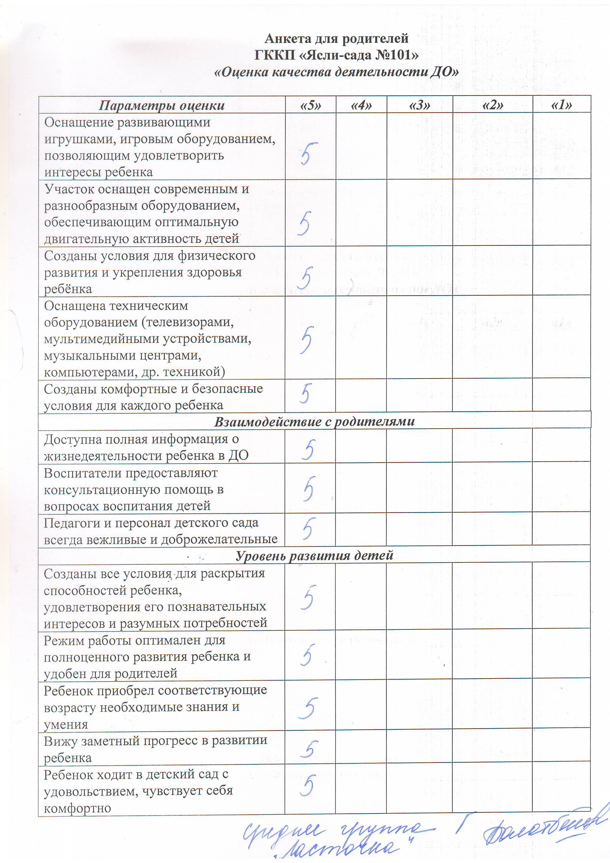 Ата аналармен сауалнама