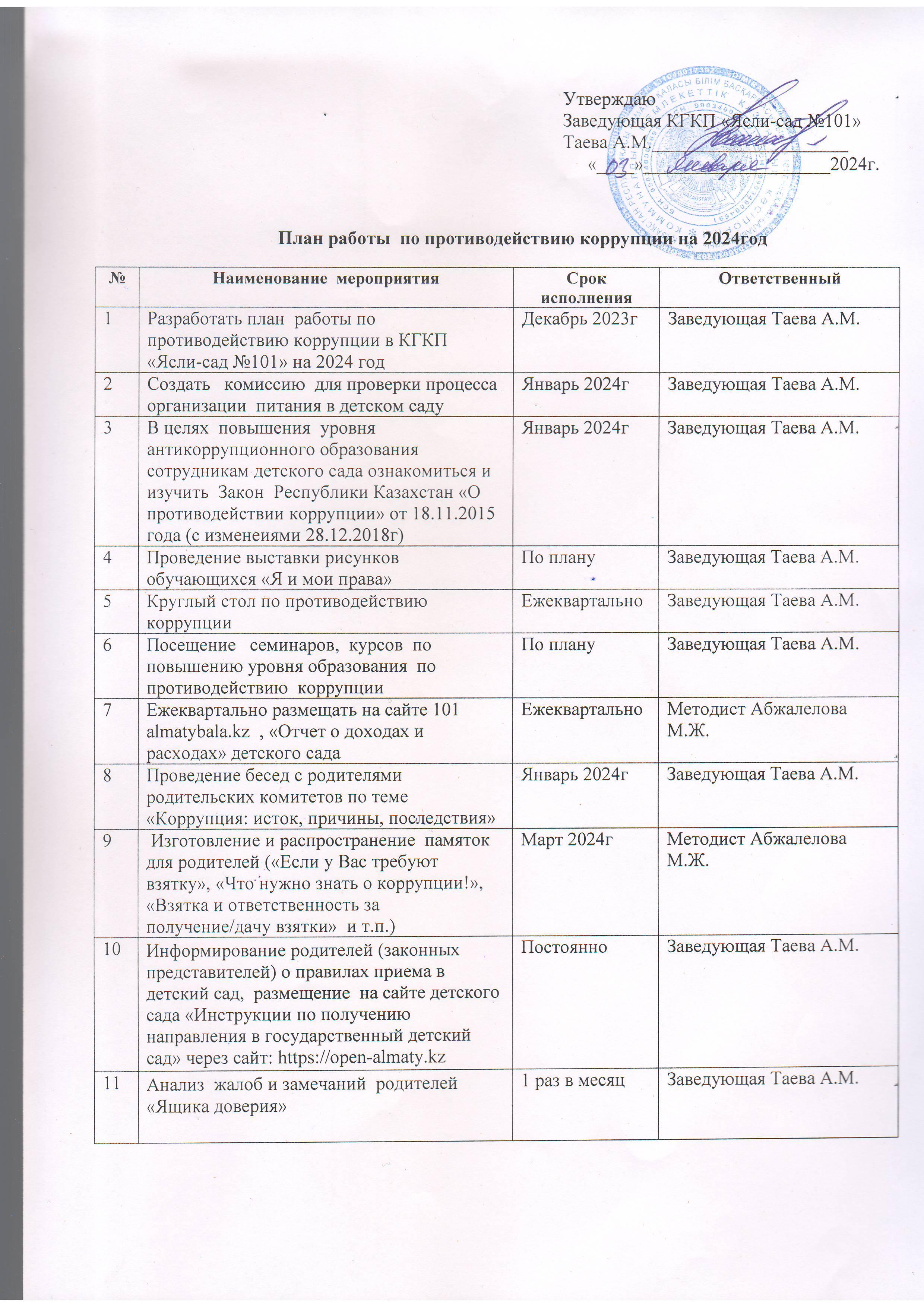 План работы по противодействию антикоррупции на 2024 год