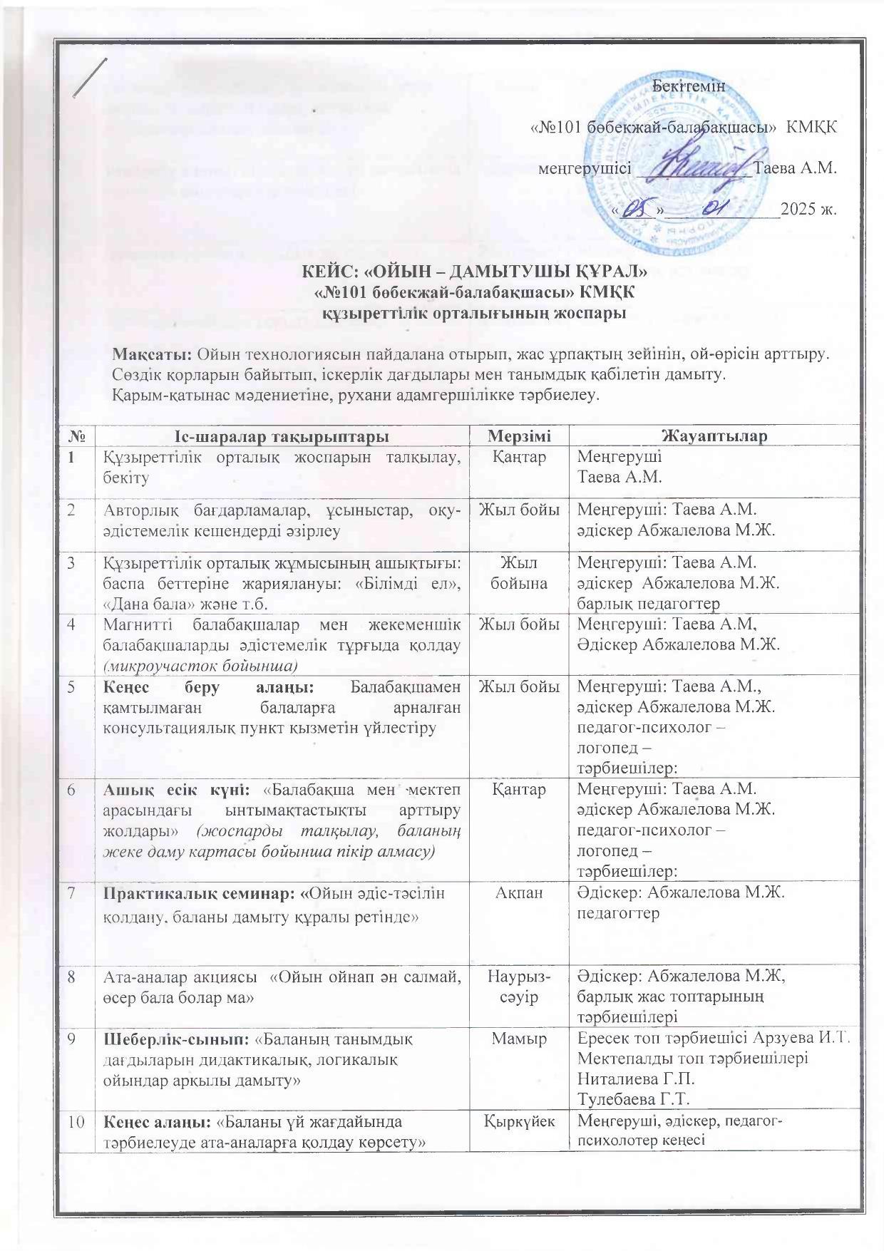 Құзыреттілік орталық жоспарын талқылау, бекіту