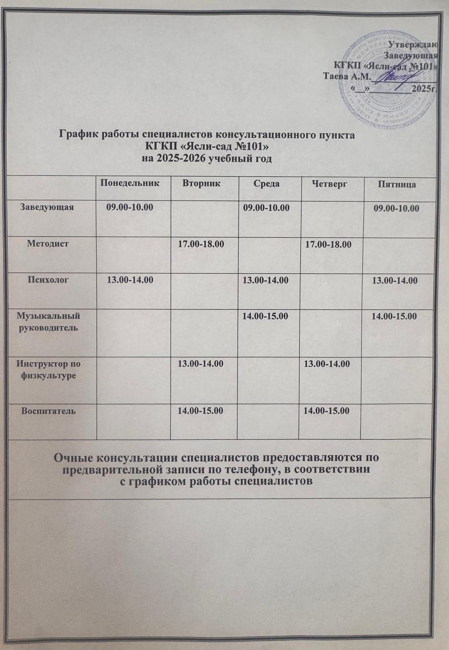 График работы специалистов консультационного пункта